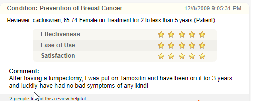 Tamoxifen consumer testimonials
